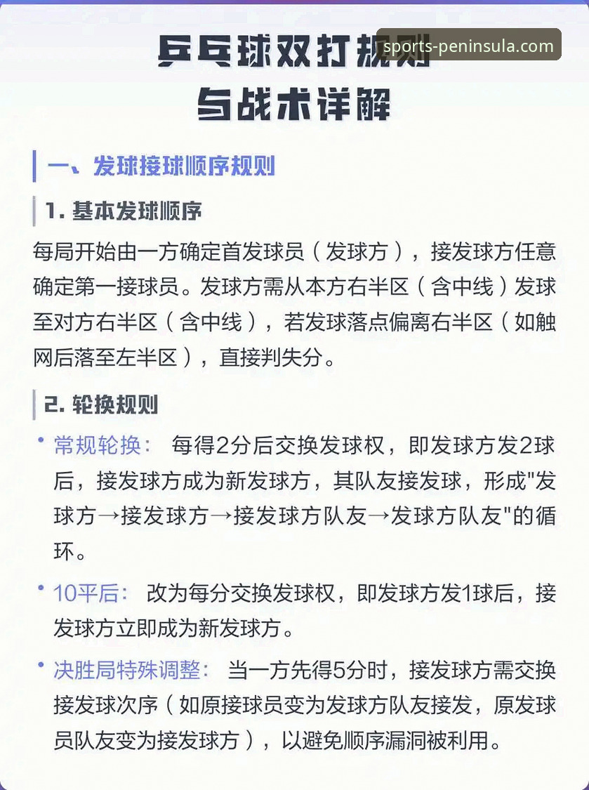 团体赛观赛实用技巧——从中国男乒对阵英格兰的战术变化看赛事分析