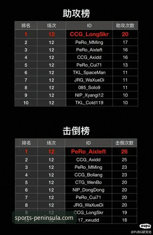 半岛体育iOS版与Android版全面对比：哪个更适合你的移动体验？